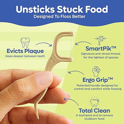 SmartLifeco Biodegradable Dental Floss Picks - Plant Based Handle, Thin Thread Tooth Flossers for Adults Kids, Eco Friendly Toothpick Soft on Gum Teeth, Compostable Zero Waste Vegan, 1 Bag - 50pk