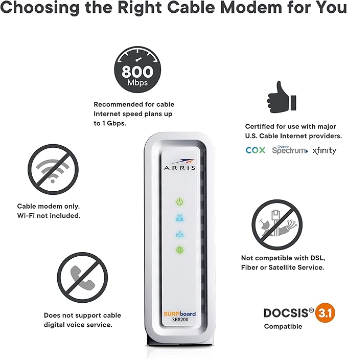 Motorola 1000205 Surfbrd Sb8200 D3.1 Cable Mode