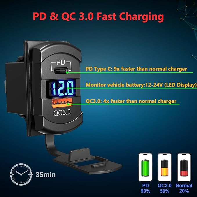 4 Gang Marine Boat Rocker Switch Box 12V SPST Aluminum Rocker Switch Panel PD Type C and QC 3.0 USB Charger Voltmeter Waterproof Switch with Panel DIY Stickers for RVs Boats Trucks