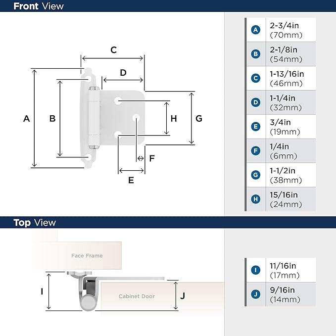 Amerock Cabinet Hinge - Variable Overlay, White, 2 Pack, Self-Closing, Face Mount