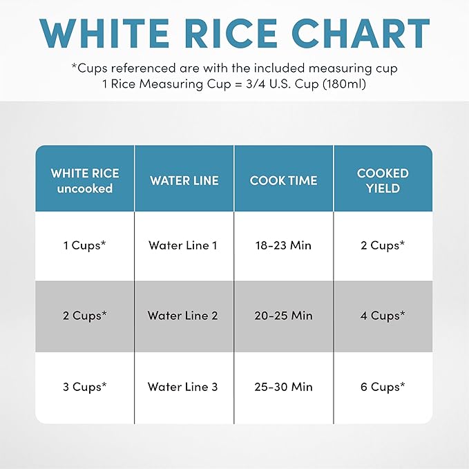 Aroma Housewares 6-Cup (Cooked) (3-Cup UNCOOKED) Pot-Style Rice Cooker (ARC-743G) , White
