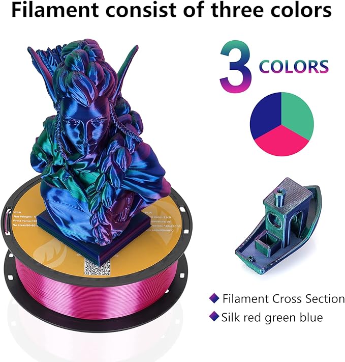 Kingroon PLA 3D Printer Filament, Triple Color Silk PLA Filament, Dimensional Accuracy +/- 0.03 mm, 1 kg Spool(2.2lbs), 1.75 mm, Red Blue Green