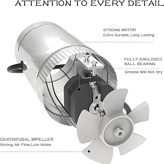 SunStream 8 Inch 420 CFM Inline Booster Duct Fan Ventilation HVAC Exhaust Fan with Low Noise for Basements, Bathrooms, Kitchens and Workshops