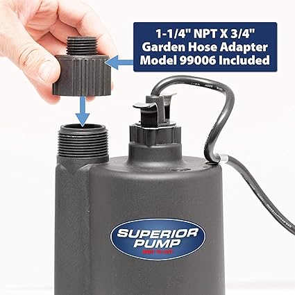 Superior Pump 91250 1800GPH Thermoplastic Submersible Utility Pump with 10-Foot Cord, 14 HP