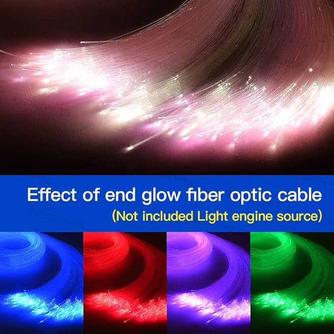 GIDEALED LED Fibre Optic Cable 3 m 225 Pieces (0.75 mm x 200 + 1.0 mm x 20 + 1.5 mm x 5) PMMA Plastic End Glow Fibre Optic Fibre Cable for Star Ceiling Lighting All Types Light Engine Drivers