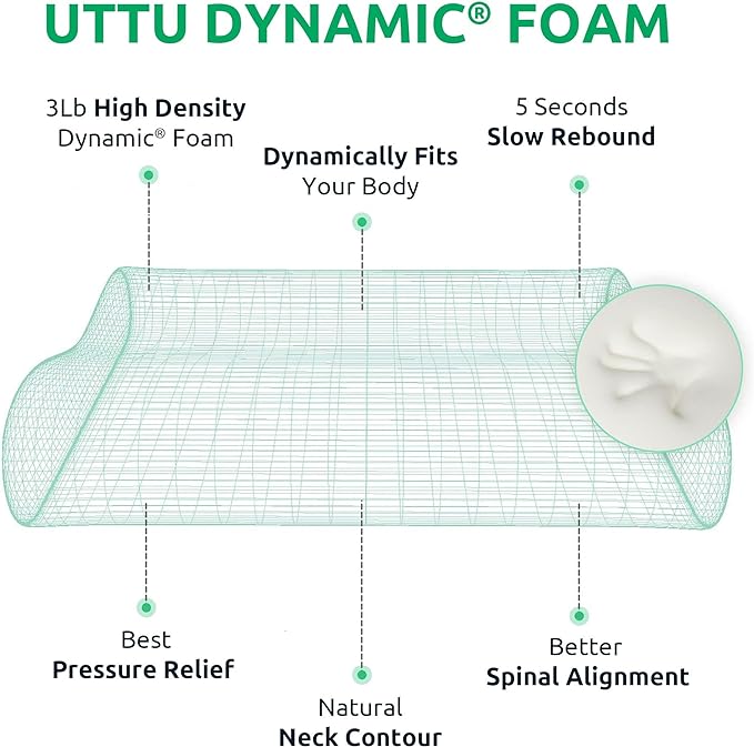 UTTU Cervical Pillow for Neck Strain Relief, Memory Foam Neck Pillow for Sleeping, Contour Cooling Pillow for Side Sleeper, Adjustable Orthopedic Sandwich Pillow, Queen(23.6"o14"o4.7"3.9")