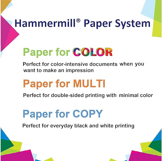 Hammermill 103168 Recycled Colored Paper, 20lb, 8-12 x 11, Goldenrod, 500 SheetsReam