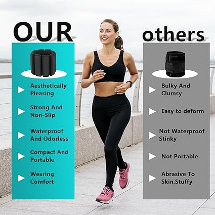 Pilates Ankle Weights and Wrist Weights for Women, Leg Weights and Arm Weights Set of 2 (1 LB2 LBS Each), Adjustable Yoga, Dance, Barre, Walking, Gym Workout