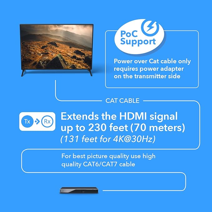OREI 4K HDMI Over Ethernet CAT6/CAT7 Extender, Extender RJ45 4K@30Hz Upto 130 Ft 1080P Upto 230 FT Full HD POC Transmitter & Receiver IR Loop Out (EX-230C)