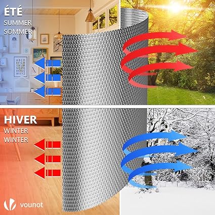Insulation Roll Radiator Foil 24in x 10ft, Double Aluminum Bubble Heat Thermal Reflector Panels