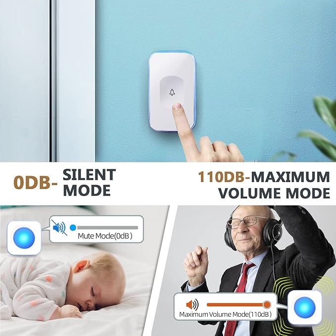 Wireless Doorbells for Home Hearing Impaired Doorbell 2 Buttons 3 Receivers Flashing Light Wireless Doorbell for Office Classroom Bedroom 1200Ft 36 Ringtones 4 Volume JSIEEM(White)