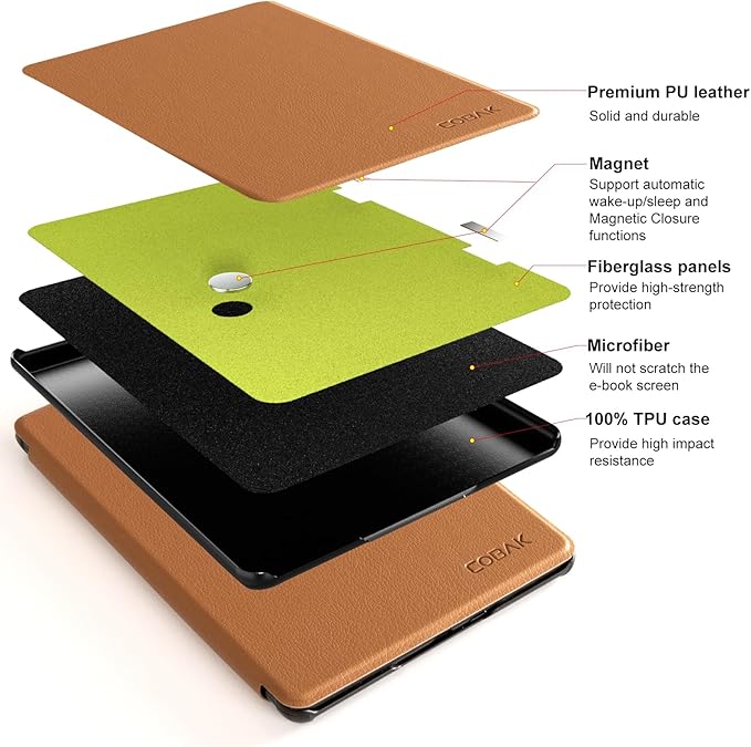 CoBak Case for 7" E-Readers - All New PU Leather Cover with Auto Sleep Wake Feature for E-Readers 2024 Released