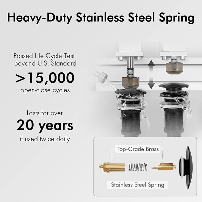 KES Bathroom Sink Drain Without Overflow Vessel Sink Lavatory Vanity Pop Up Drain Stopper Matte Black, All Metal Rustproof Brass and 304 Stainless Steel, S2008D-BK
