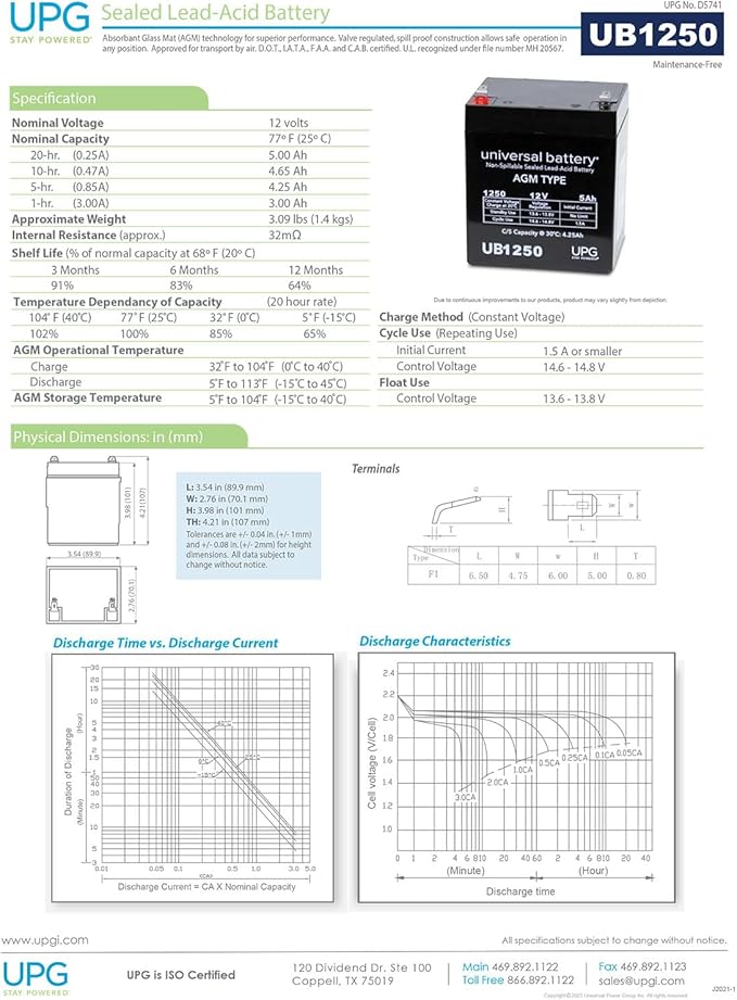 UB1250 12V 5AH Sealed Lead Acid (SLA) Battery .187 TT