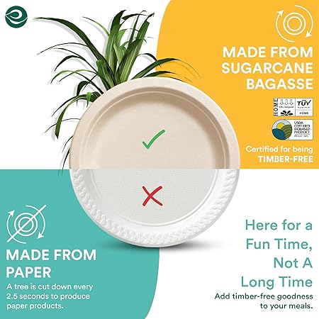 ECO SOUL Compostable 9 Inch Biodegradable Disposable Paper Plates Eco-Friendly Dinner, Party, Wedding, Event