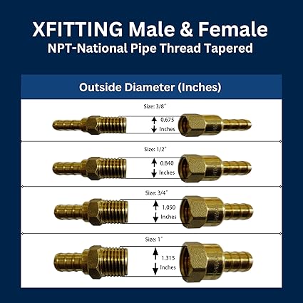 12" Female NPT x 34 GHT Sillcocks, GHT (Garden Hose Threaded) - Brass 26-2-3 (2)
