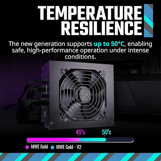 Cooler Master MWE Gold 850 V2 Full Modular, 850W, 80 Gold Efficiency, 2 EPS Connectors, 120mm HDB Fan, Semi-fanless Operation, 5 Year Warranty