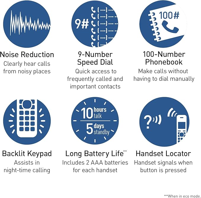 Panasonic Cordless Phone System, Expandable Home Phone with Call Blocking, Bilingual Caller ID and High-Contrast Display, 1 Handset - KX-TGD610B (Black)