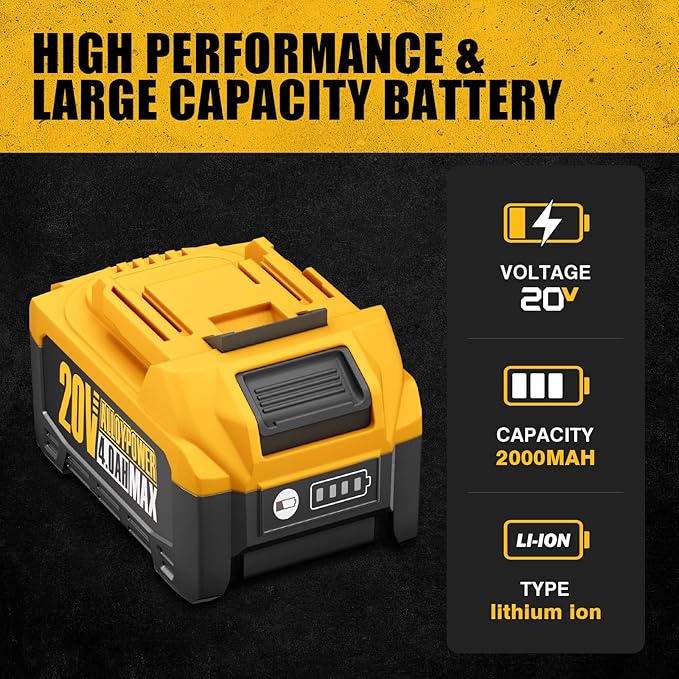 Alloypower Battery