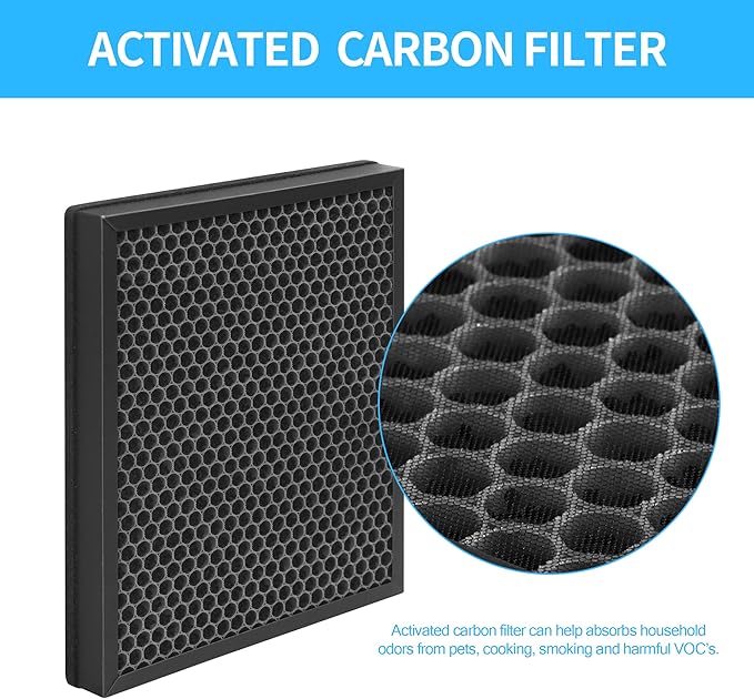 2-Pack Aerio-300 Replacement HEPA Filter Compatible with Zigma Aerio-300 Purifier, 2 High-Efficiency HEPA Filters 2 Carbon Pre-Filters