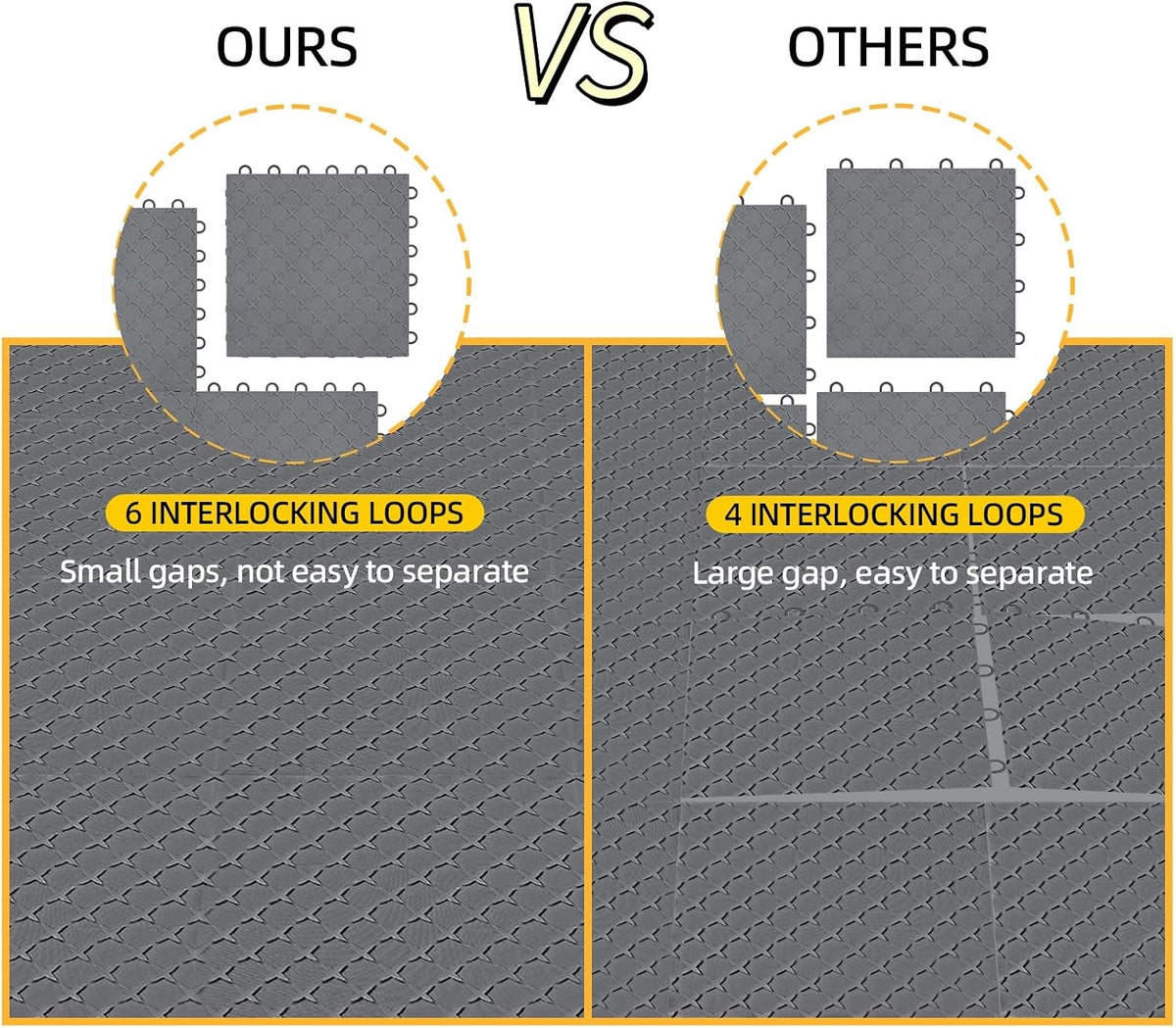 Heavy Duty PVC Interlocking Garage Floor Tiles - 60 Pack, 12"x12" (Covers 60 sq.ft) | Non-Slip Diamond Plate | Grey for Basement, Gym, Garage & Warehouse