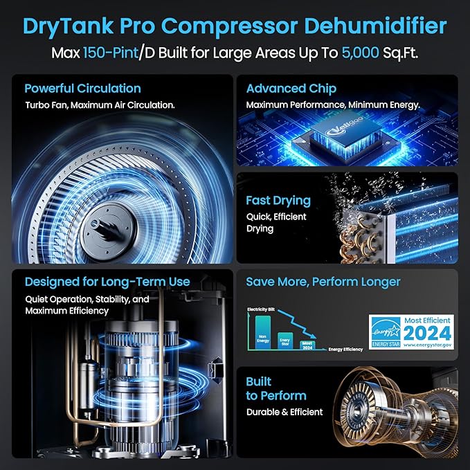 5,000 Sq.Ft Most Efficient Energy Star 2024 Dehumidifier with Pump,Vellgoo Max 150 Pint/D (Standard 80 Pint/D) Compressor Dehumidifier for Basement with Drain Hose, Smart Humidity Control