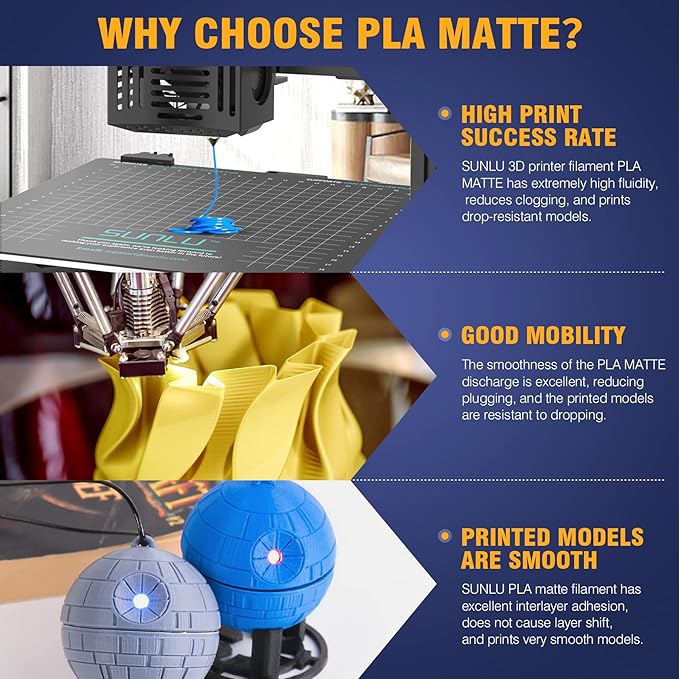 SUNLU 3D Printer Filament PLA Matte 1.75mm, Neatly Wound Filament, Smooth Matte Finish, Print with 99 FDM 3D Printers, 1kg Spool (2.2lbs), 330 Meters, Matte Red