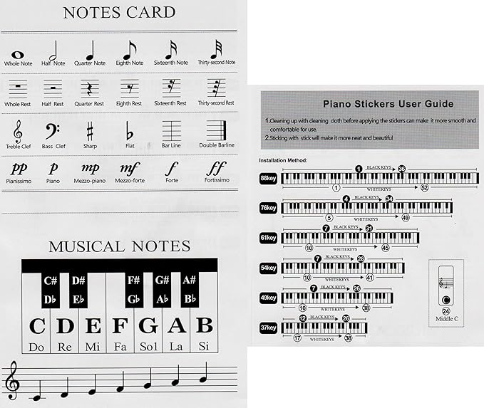 Piano Keyboard Sticker Label Large Note for Electronic Keyboards or Piano Beginners Easy Learning Tool 3749617688 Key Piano