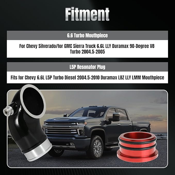 6.6 Turbo Mouthpiece and Resonator Plug Kit, LLY Turbo Mouthpiece for Duramax 6.6L LLY 2004.5-2010, Inlet Manifold Intake Elbow for Chevy Silverado for GMC Sierra Trucks with Billet Resonator Plug Cap