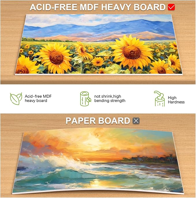Simetufy 4 Pack 8x10 Inch Canvas Boards Canvas Panels-Gesso Primed Acid-Free 100 Cotton Blank for Acrylics Oil Watercolor Tempera Paint