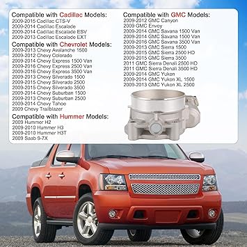 Throttle Body Compatible With 2009-2015 Chevy Tahoe Silverado Suburban Corvette Express, GMC Sierra Canyon Yukon Envoy, Cadillac Escalade CTS 4.8L 5.3L 6.0L 6.2L V8 Replace 12601387,12629992