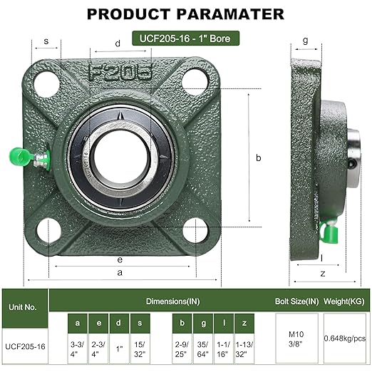 2 Pack UCF205-16 Pillow Block Bearing - Square Flange Mounted Pillow Block Bearings - Bearing Steel Bearings with 1" Bore - Self Alignment, Solid Cast Iron Base
