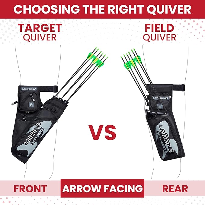Legend XT420 Field Quiver - Left or Right-Handed Quiver Arrow Holder, Archery Quiver with 3 Arrow Tube, Durable Nylon Hip Quivers with Multiple Pockets for Archery Accessories, Score Card Tools