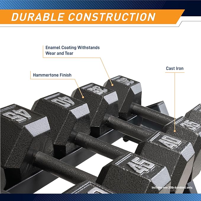 Marcy Cast Iron Hex Dumbbells Collection - Available size 20 lbs, SOLD INDIVIDUALLY