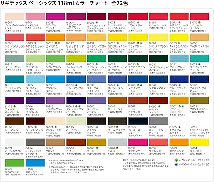 LIQUITEX Acrylic Paint Basics B-027, Light Green Permanent, 4.0 fl oz (118 ml)