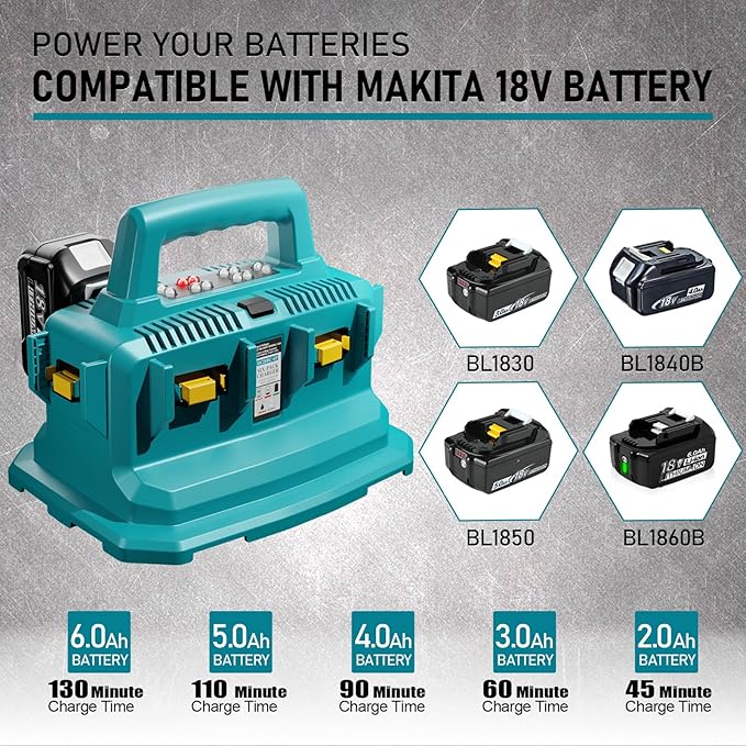 6-Ports Replacement Battery Charger for Makita 18v Battery Charger DC18RC DC18RD, Sequential Charger Compatible with Makita 18v Battery BL1815 BL1830 BL1840 BL1845 BL1850 BL1860