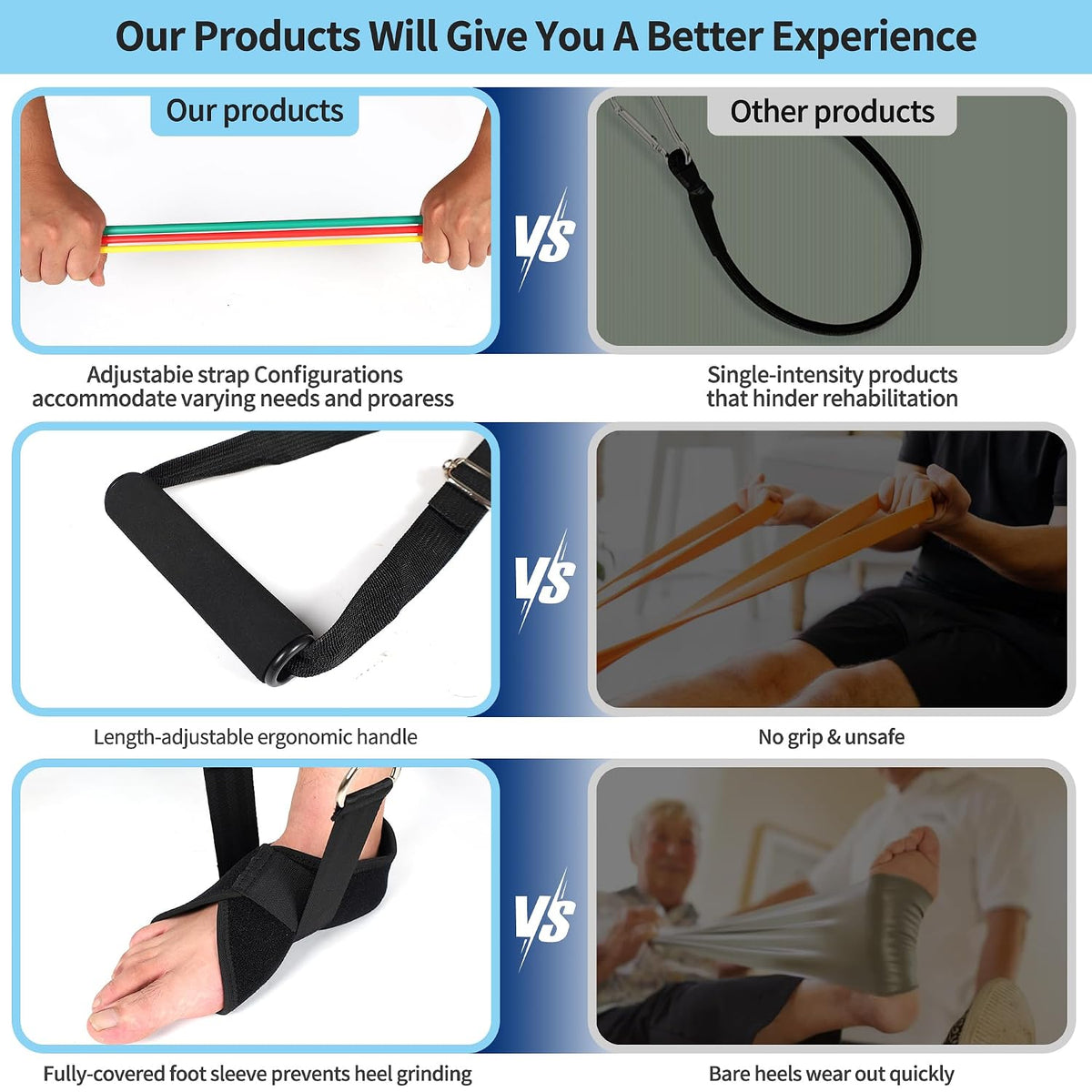 Knee Replacement Recovery Aids - Knee Glider for Knee Replacement, Post-Op Knee Surgery Recovery Equipment with Adjustable Resistance, Heel Protection & Pain Relief for ACL/MCL Rehabilitation