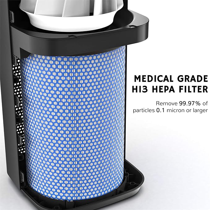 Airthereal H13 Medical Grade True HEPA Filter Replacement for Glory Days AGH380 Air Purifier