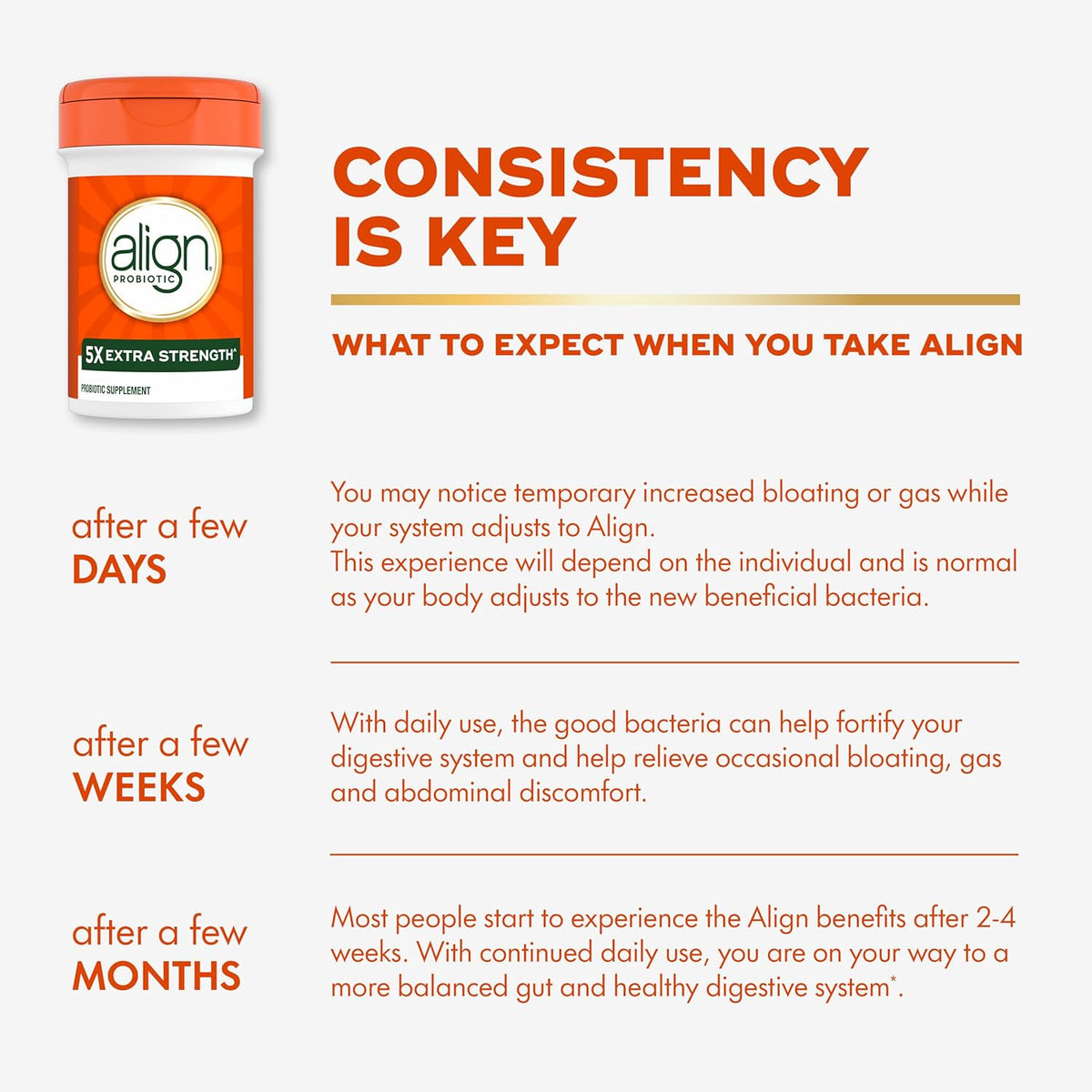Align Probiotic, Extra Strength, Probiotics for Women and Men, Probiotics for Men, Probiotic Capsules have 5X CFUs, 42 Capsules