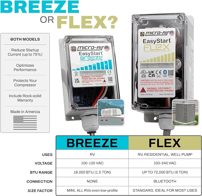 MICRO-AIR EasyStart Breeze 399 Soft Start for RV Air Conditioner