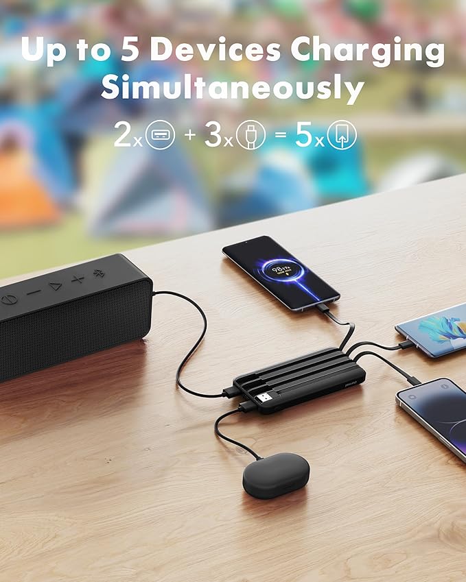 Charmast Power Bank 20000mAh, 20W Fast Charging Portable Charger with Built-in Cables, USB C Battery Pack, Slim Portable Phone Charger Backup Battery for iPhone, Samsung, iPad, More Phones, Tablets