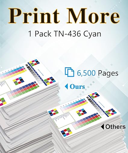 MM MUCH MORE Compatible TN436C Toner Cartridge Replacement for Brother TN436 TN 436 TN433 TN431 for HL-L8360CDW HL-L8260CDW MFC-L8900CDW HL-L8360CDWT MFC-L8610CDW Printers (High Yield, Cyan,1-Pack)