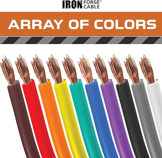 Iron Forge Cable 12 Gauge Primary Automotive Wire - 5 Roll Assortment Pack - 200 Ft of Copper Clad Aluminum Wire per Roll - for Home or Automotive