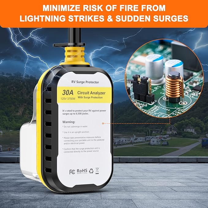 RV Surge Protector 30 Amp, RV Surge Protector with UL Certified, Waterproof Cover, Circuit Analyzer Power Guard for RV, Camper, Trailer -6500 Joules