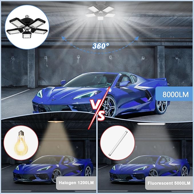 2-Pack LED Garage Lights - 160W, 16000LM 6500K with 51 Deformable Panels, Indoor Shop Light, E26E27 for Garage, Warehouse, Shop, Basement
