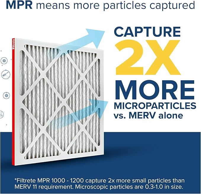 Filtrete 12x20x1 AC Furnace Air Filter, MERV 11, MPR 1000, Micro Allergen Defense, 3-Month Pleated 1-Inch Electrostatic Air Cleaning Filter, 2 Pack (Actual Size 11.81x19.81x0.81 in)