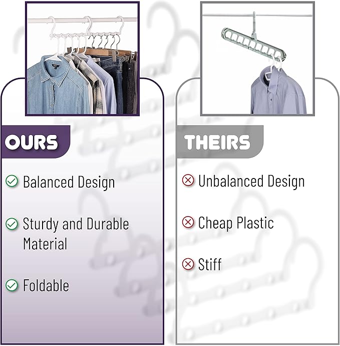 Mr. Pen- Space Saving Hangers for Clothes, 8 Pack, White Space Saver Hangers, Shirt Hangers Space Saving, Clothes Hanger Organizer, Hanger Space Saver, Multi Hanger, Magic Hangers