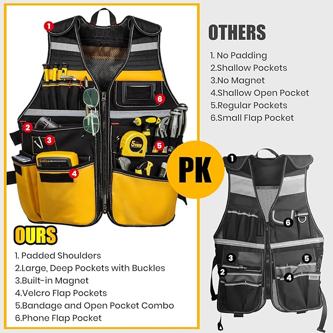Tool Vest Electrician, Tool Vest for Men, Construction Tool Vest, 22 Pockets, Reflective Work Tool Vest for Men, Tool Vest for Carpenters, Adjustable Tool Vest, Tool Vest for Handyman
