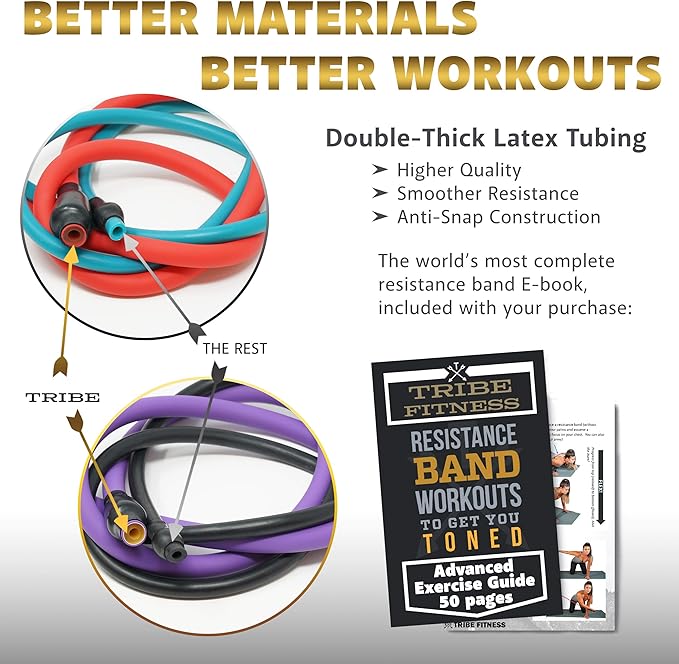 TRIBE Resistance Bands Set Weights for Exercises Bands for Men,Women with Workout Bands, Handles, Door Anchor, Ankle Straps, Carry Bag, Exercise eBook I Resistance Training, Fitness Equipment