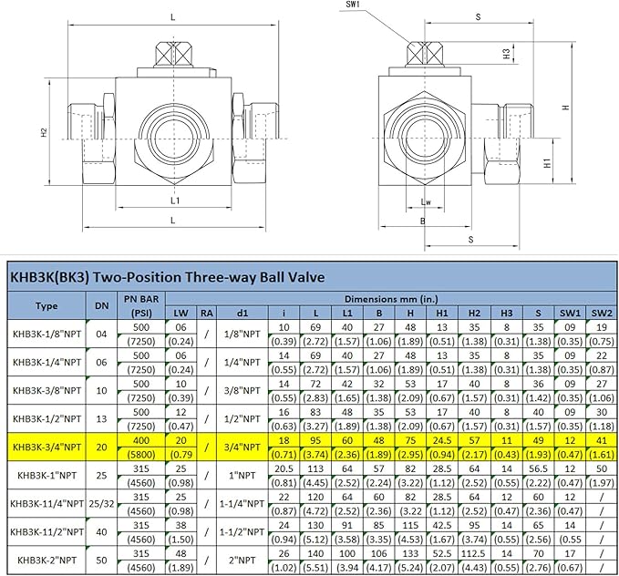 Taixin 3way Hydraulic Ball Valve 34 inch NPT Female Hydraulic Valve 5800PSI KHB3K L-Bore High Pressure Ball Valve